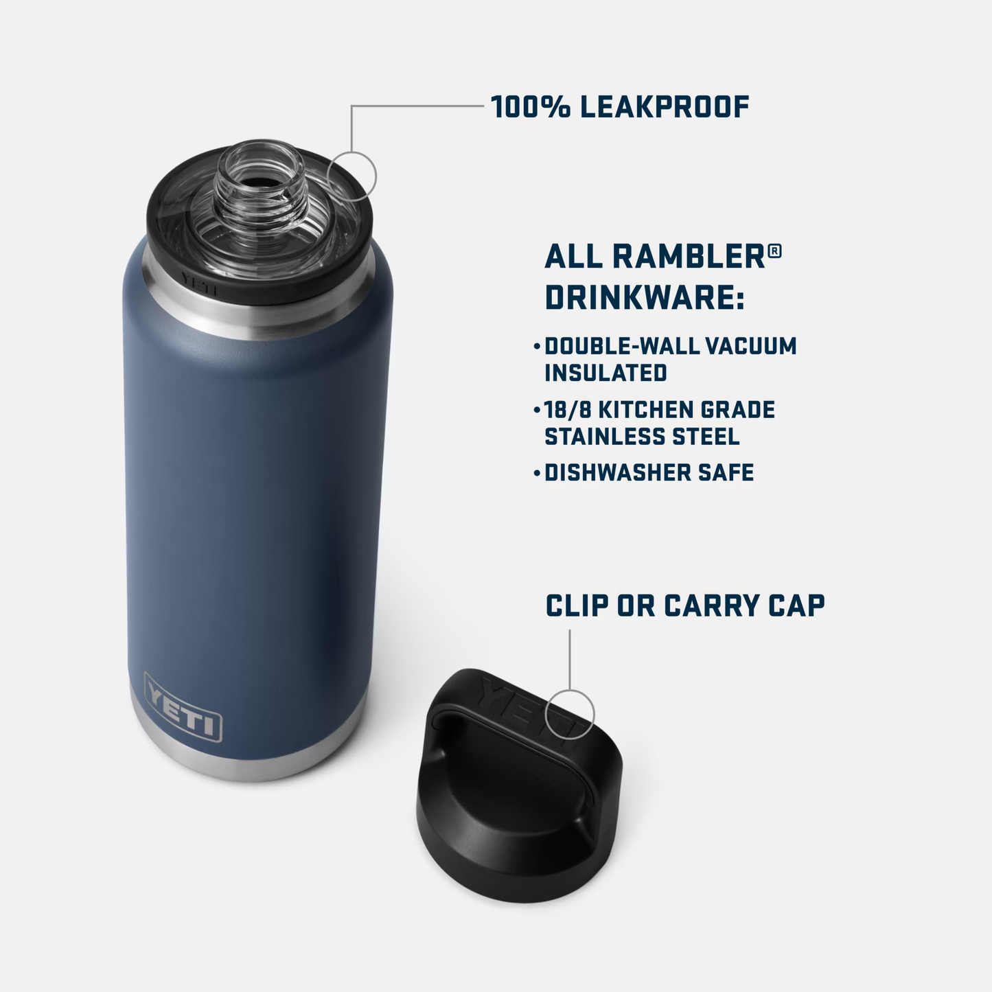 YETI Navy Rambler 36oz